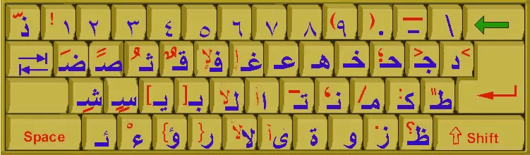 Arabic Keyboard Online