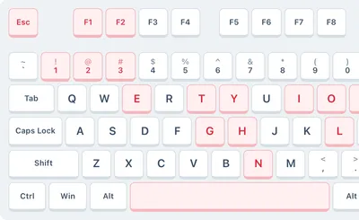 Keyboard tester with the keys that have been pressed tinted red
